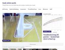 Tablet Screenshot of geekwhitenorth.com